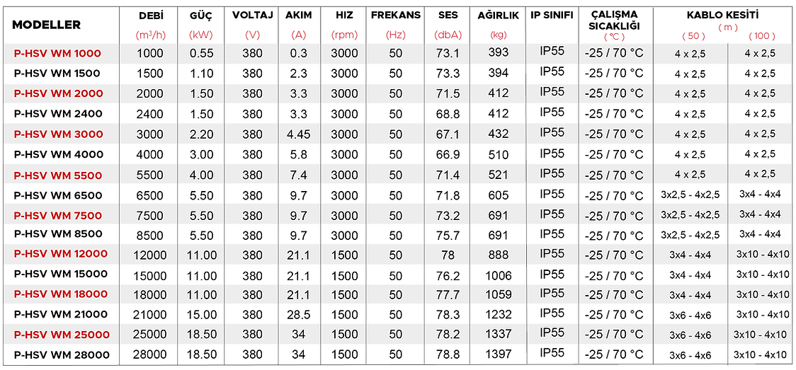 hsv2.png