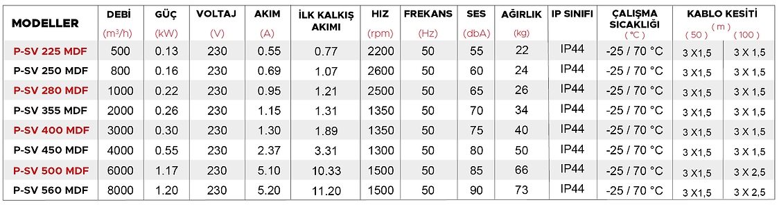 sv-mdf2.png